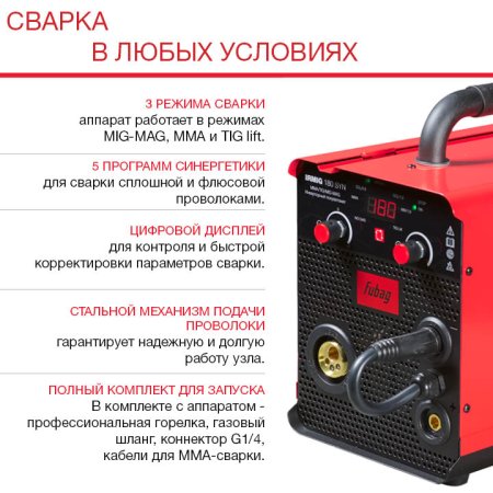 Полуавтомат сварочный FUBAG IRMIG 180 SYN с горелкой 250 А 3 м в комплекте в Красноярске фото