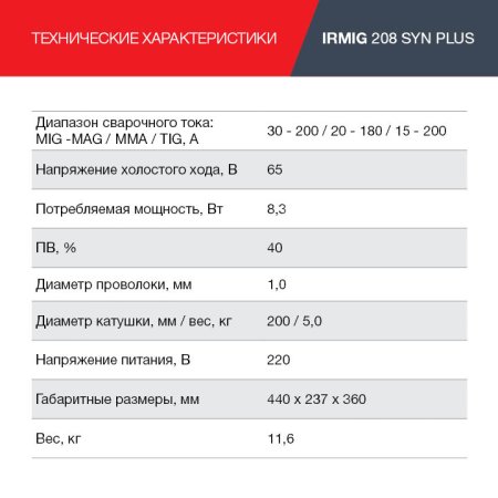 FUBAG Сварочный полуавтомат IRMIG 208 SYN PLUS (31447) + Маска сварщика Хамелеон IR 9-13N S (38072) + Сварочные краги на подкладке красные FWGN 10R (641180) в Красноярске фото