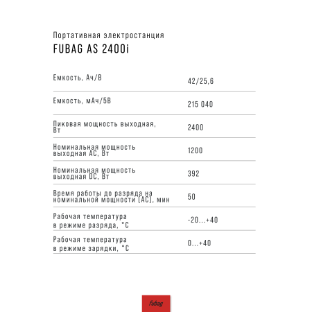 Портативная электростанция FUBAG AS 2400i (аккумулятор LiFePO4) в Красноярске фото