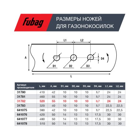 Нож для газонокосилок FUBAG 53 см (21")  в Красноярске фото