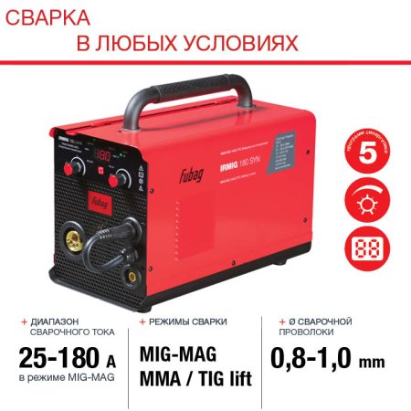 Полуавтомат сварочный FUBAG IRMIG 180 SYN с горелкой 250 А 3 м в комплекте в Красноярске фото