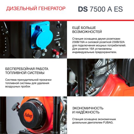 Дизельный генератор FUBAG DS 7500 A ES с электростартером и коннектором автоматики в Красноярске фото