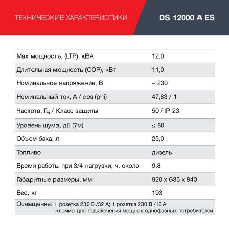FUBAG Дизельный генератор с электростартером и коннектором автоматики DS 12000 A ES в Красноярске фото