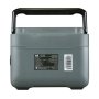Портативная электростанция FUBAG AS 1200i (аккумулятор LiFePO4) в Красноярске фото