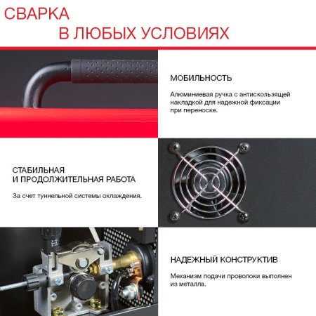 Полуавтомат сварочный FUBAG IRMIG 180 SYN с горелкой 250 А 3 м в комплекте в Красноярске фото