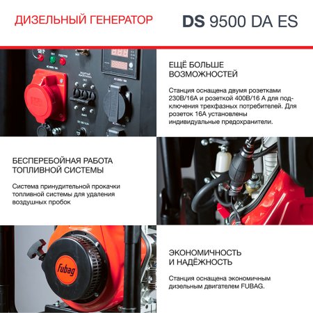 FUBAG Дизельный генератор (трехфазный) с электростартером и коннектором автоматики DS 9500 DA ES в Красноярске фото