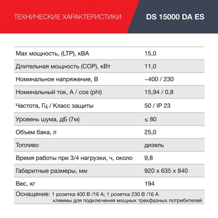 FUBAG Дизельный генератор (трехфазный) с электростартером и коннектором автоматики DS 15000 DA ES в Красноярске фото