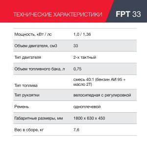 Бензиновый триммер FUBAG FPT 33 в Красноярске фото