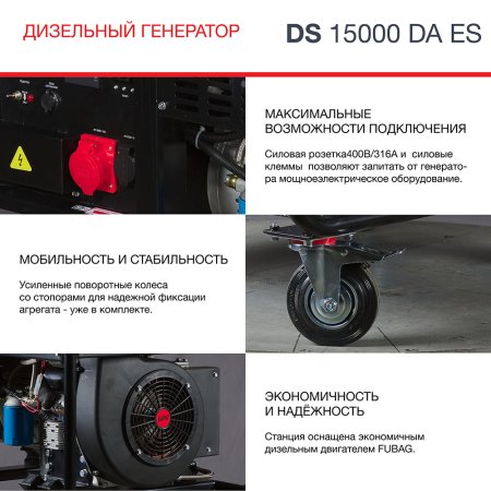 FUBAG Дизельный генератор (трехфазный) с электростартером и коннектором автоматики DS 15000 DA ES в Красноярске фото