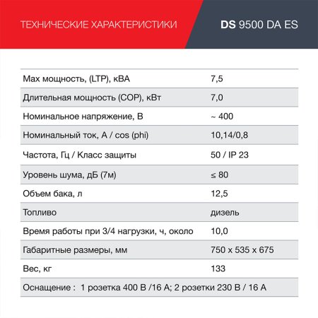 FUBAG Дизельный генератор (трехфазный) с электростартером и коннектором автоматики DS 9500 DA ES в Красноярске фото