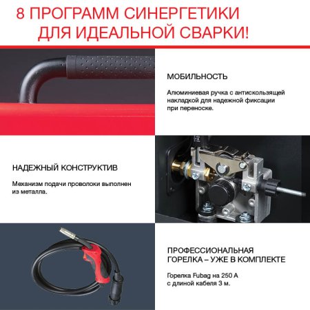 Полуавтомат сварочный FUBAG IRMIG 188 SYN PLUS c горелкой FB 250 3 м в Красноярске фото